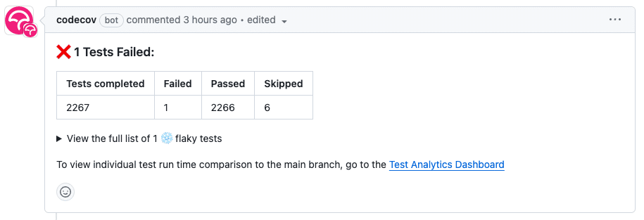 A screenshot of a Codecov pull request comment showing a test failure