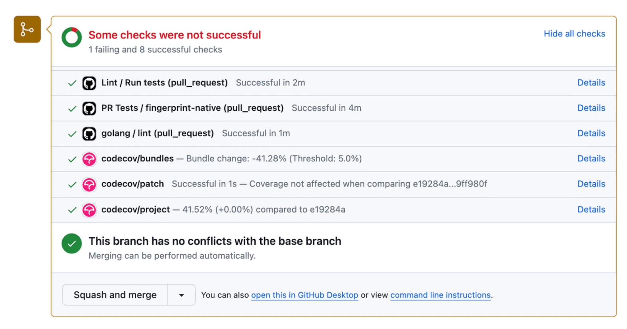 Image showing pre-merge checks that include Codecov checks