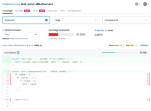 Viewing a code coverage report on Codecov