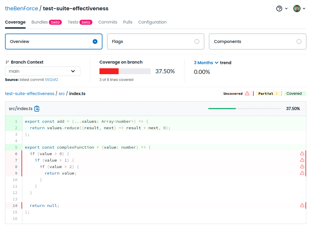 Viewing a code coverage report on Codecov